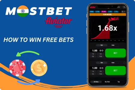 Mostbet Aviator Free Bets