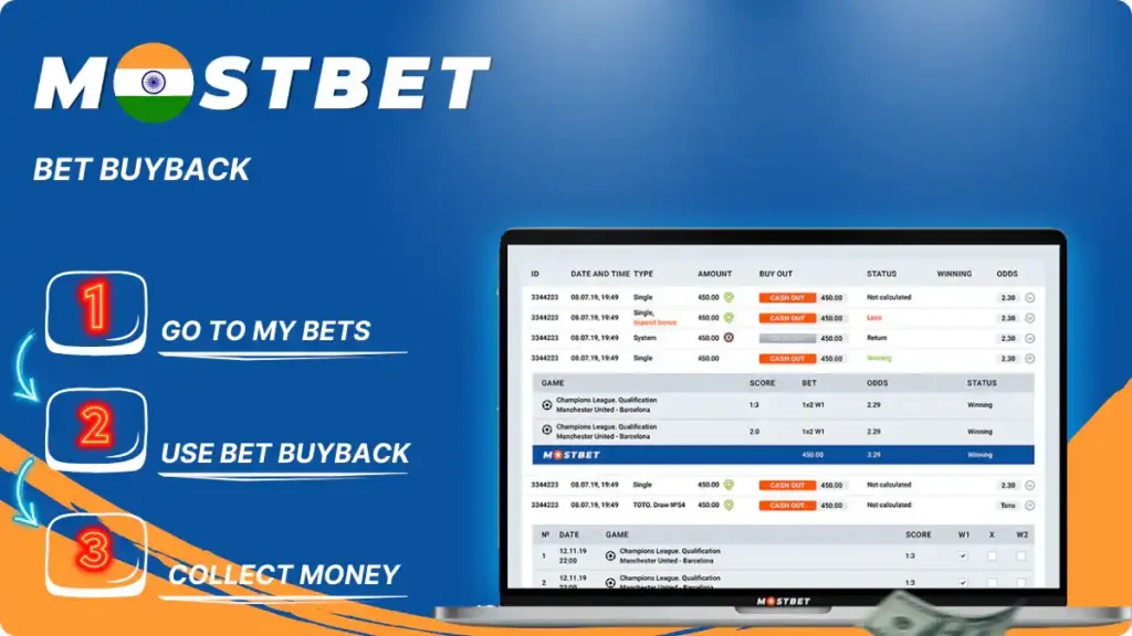 Mostbet Bonus Bet Buyback