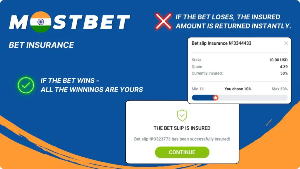 Mostbet Bet Insurance